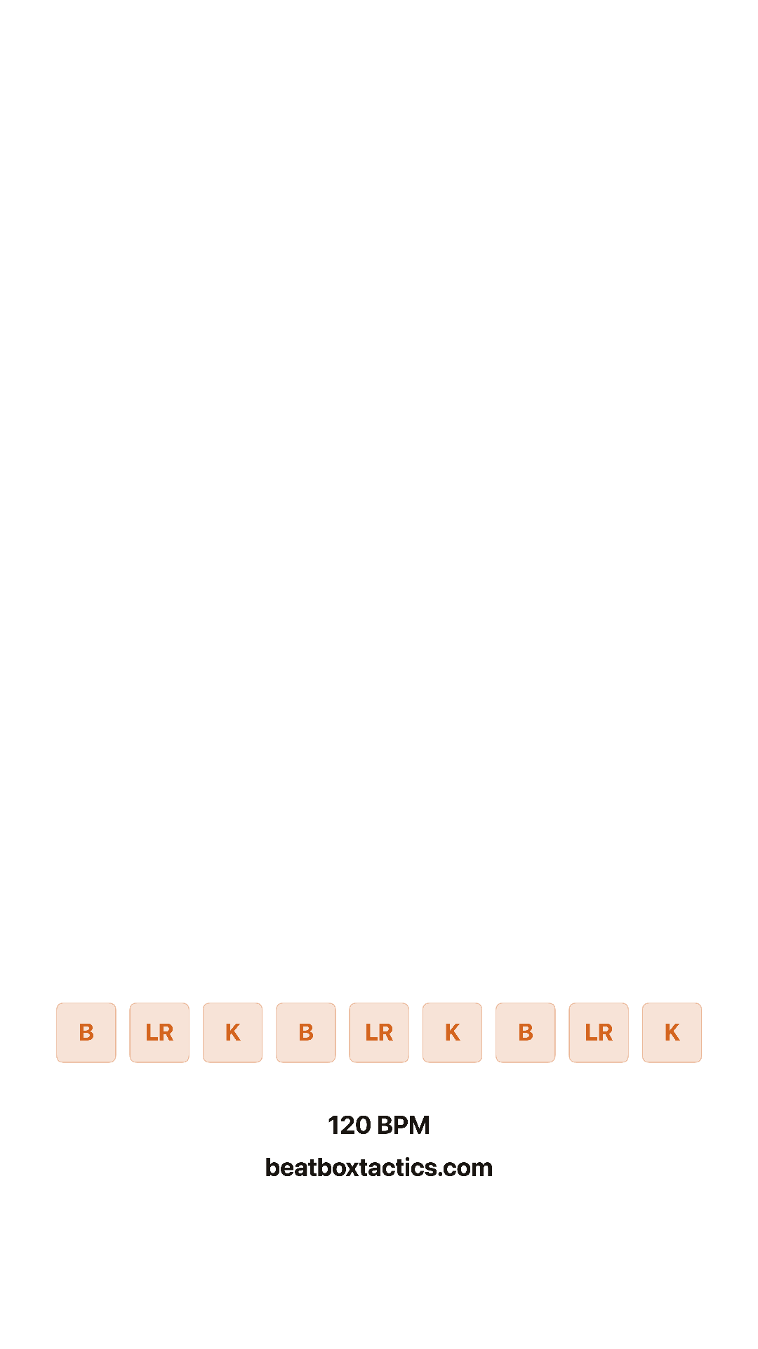 Beat Box Pattern Beatbox Tactics